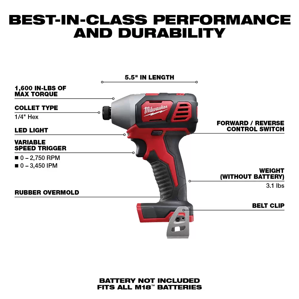 Best 18 volt online impact driver