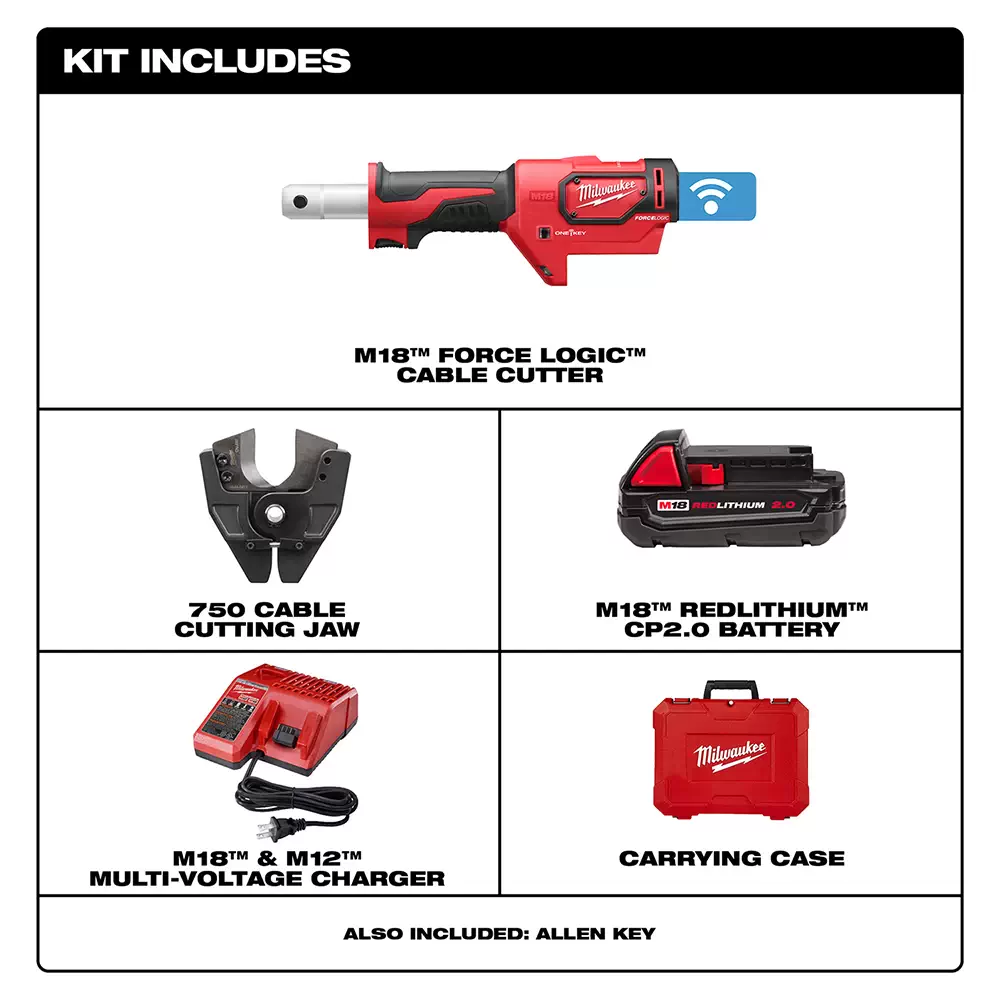 Milwaukee 18v deals cable cutter