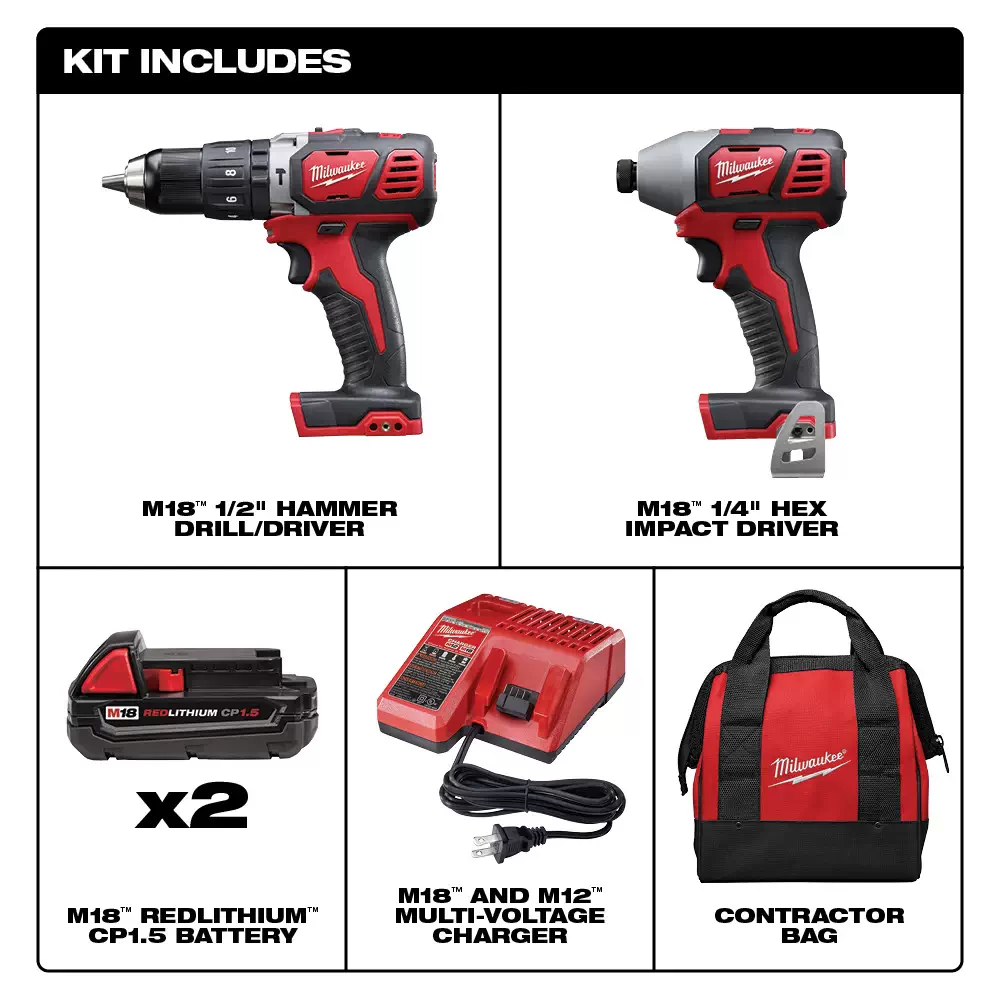 Milwaukee m18 2 tool deals combo kit