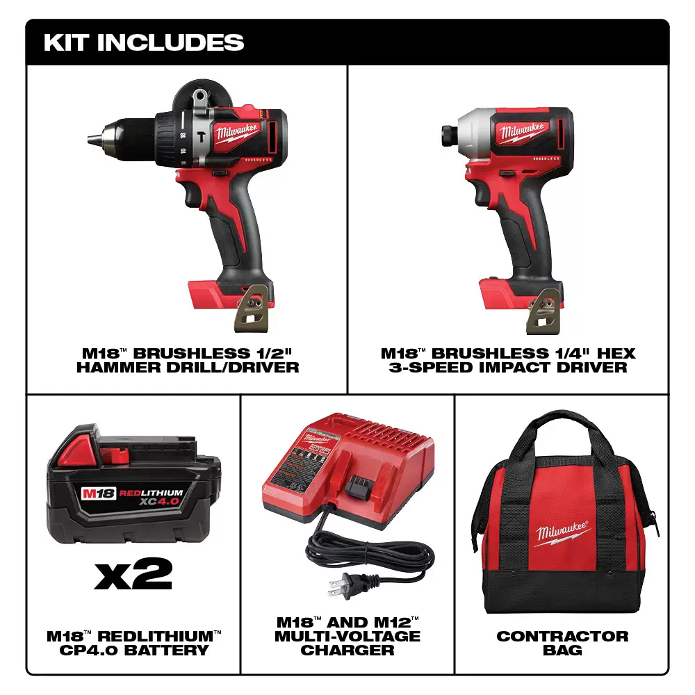 Milwaukee brushless impact and drill deals set