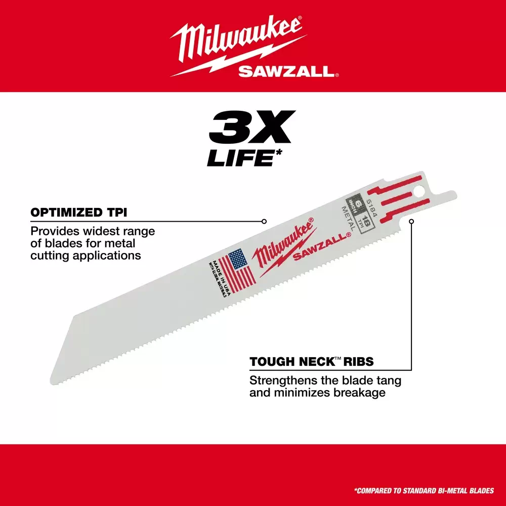 Milwaukee 48-01-7184 6 in. 18 TPI Thin Kerf SAWZALL Blades