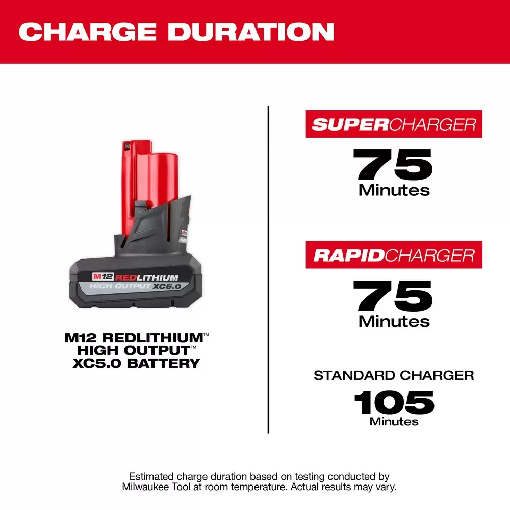 Milwaukee discount xc5 battery