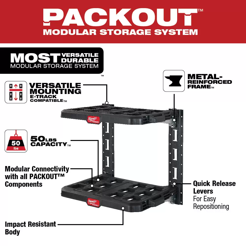 Packout racking store