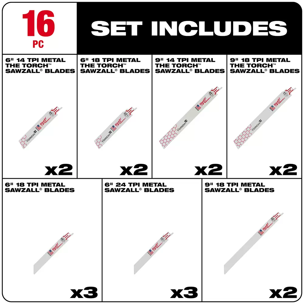 Milwaukee 49 22 1216 16 PC SAWZALL Metal Cutting Blade Set