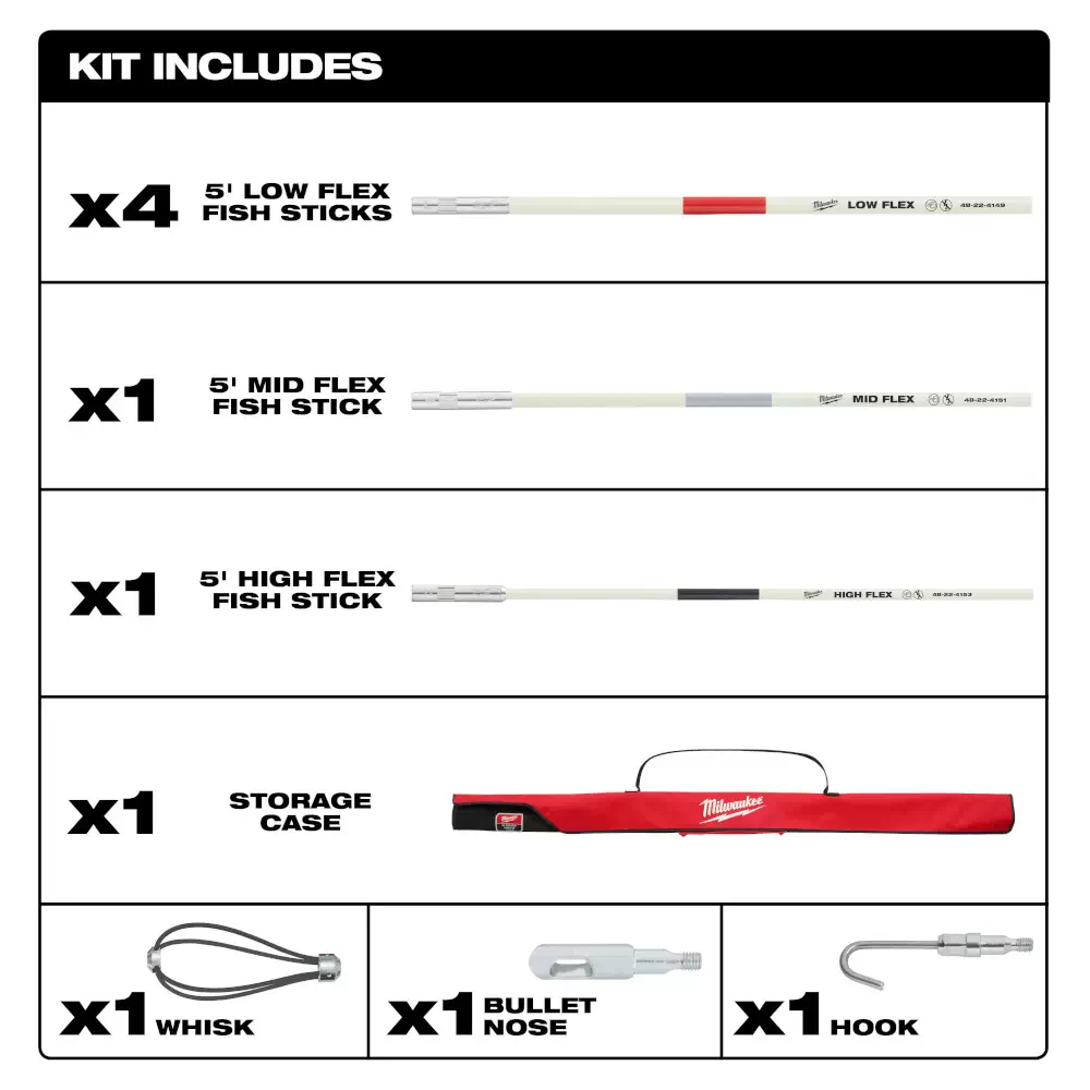 Milwaukee 48 22 4155 30 Ft. Fish Stick Combo Kit Adam s Tarp