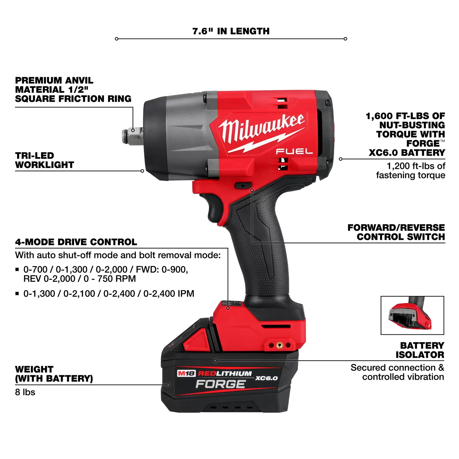 Milwaukee, M18 FUEL 1/2in. High Torque Impact Wrench (Tool Only), Drive  Size 1/2 in, Max. Torque 1200 ft-lbs., Volts 18 Model# 2967-20